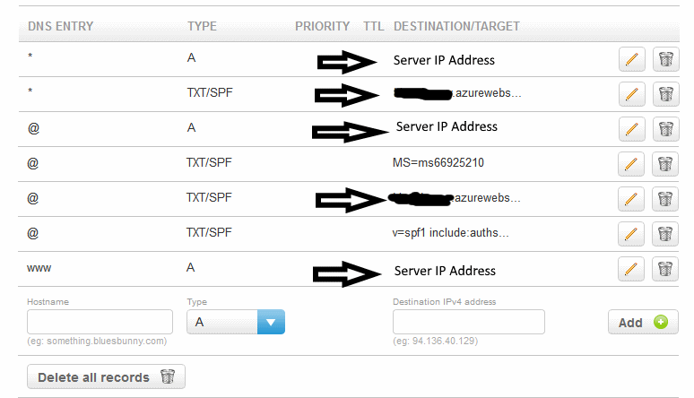 second DNS change