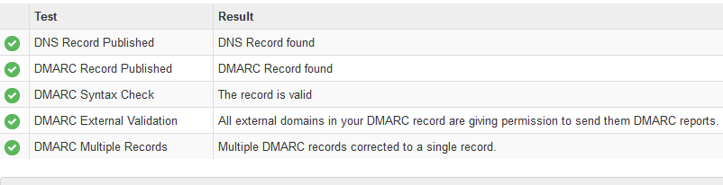 dkim verification