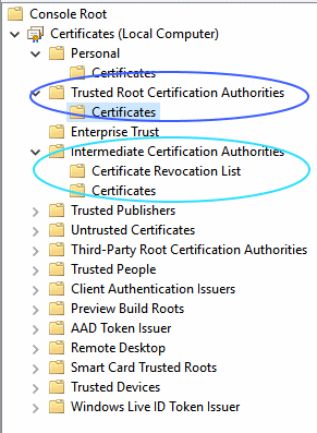 certificate stores